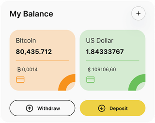 Dashboard-Übersicht der Corso di cucina online-Automated-Trading-Lösung